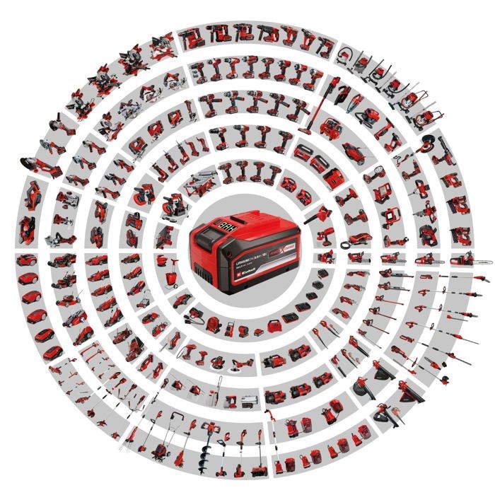 Einhell GE-CT 18/28 Li TC Solo PXC Akku-Trimmer (18 V, 28 cm) Lieferung ohne Akku oder Ladegerät – Image 3