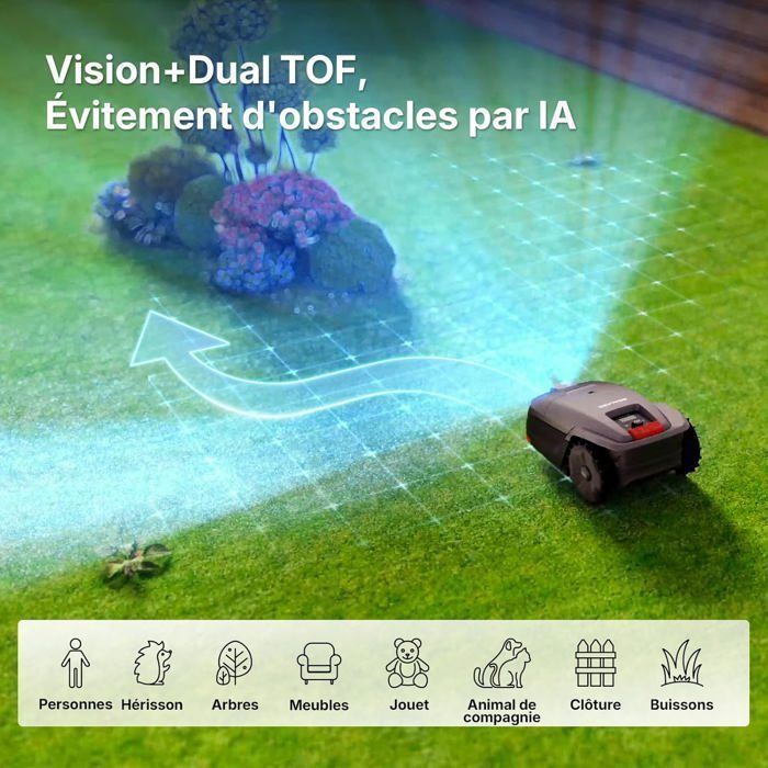 GOALKER H1 Roboter-Rasenmäher RTK+VSLAM Dual TOF, 2000㎡, App-Steuerung, KI-Hindernisvermeidung, präzise Kanten, Neigung 45 % – Image 4